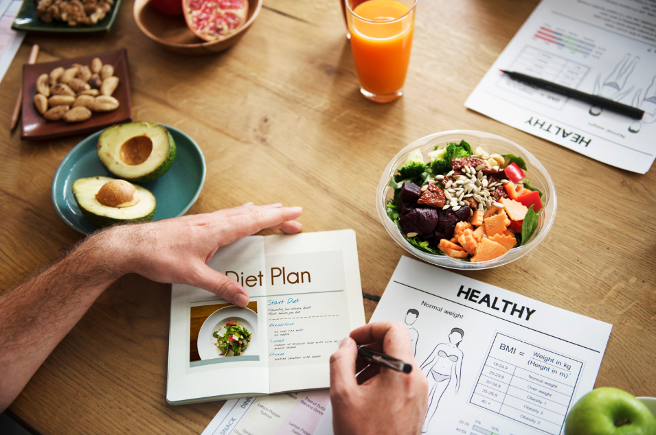 Daily Breakdown of the 7-Day Diet Plan for Weight Los